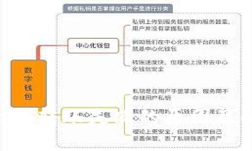 : Tokenim转账失败的原因及解决方案