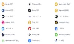 比特币是如何记录交易的